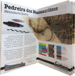 Foto do guia de Campo do Roteiro Geoturístico no Geopark Corumbatái (GeoSciEd 2018)